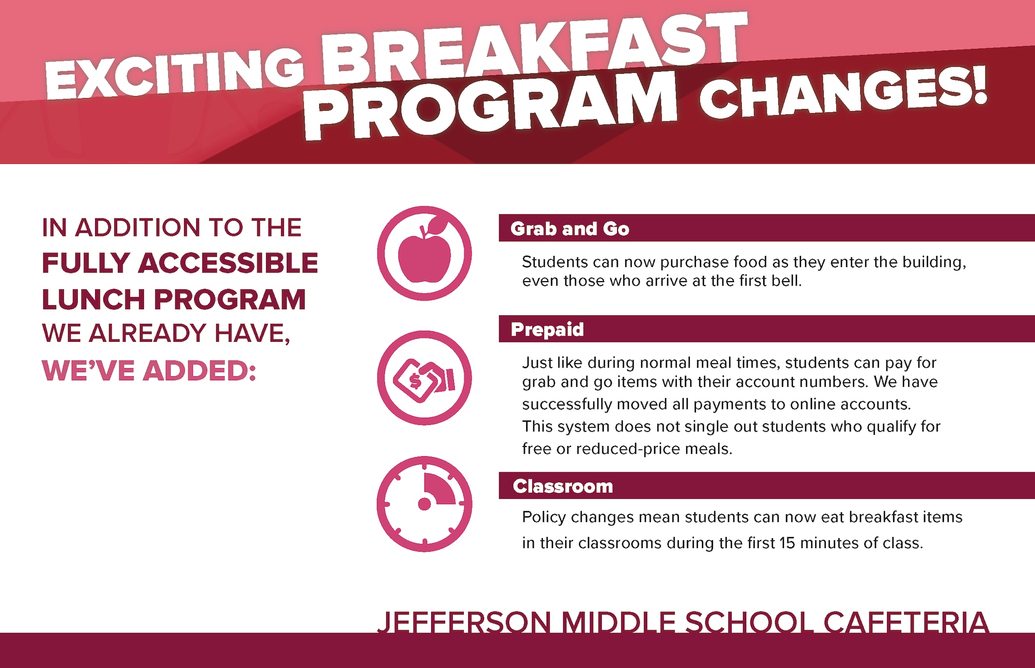 Flyer announcing Breakfast Program changes to complement the Accessible Lunch Program.Options are Grab and Go: students can now purchase food as they enter the building, even those who arrive at the first bell; Prepaid: students can pay for grab and go items with their online accounts, which does not single out students who qualify for free or reduced-price meals; and Classroom: students can now eat breakfast items in their classrooms during the first 15-minutes of class.