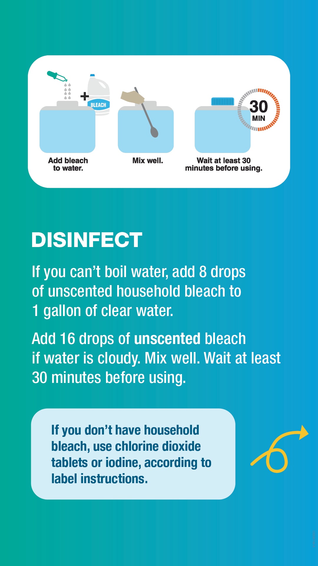 Make Water Safe: Disinfect - for Facebook