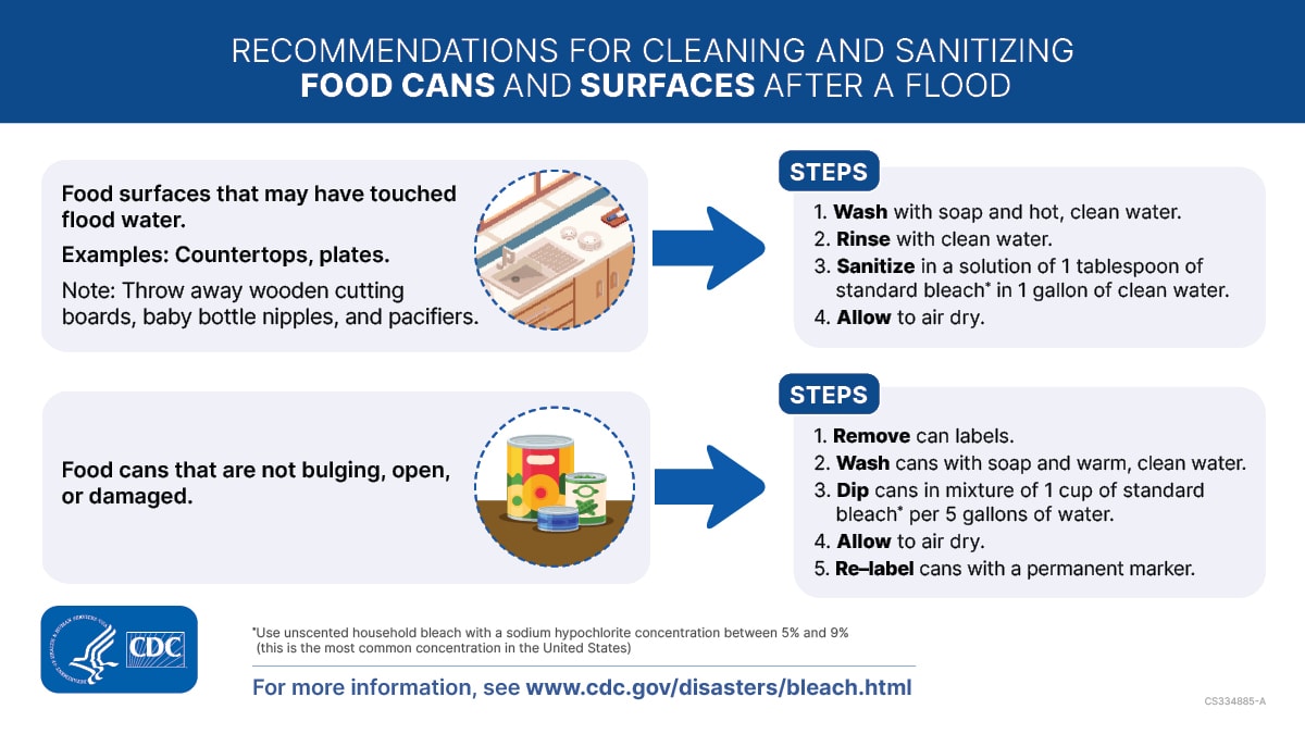 Recommendations for Cleaning and Sanitizing Food Cans and Surfaces After a Flood