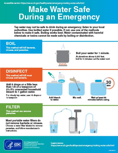 Learn how to make water safe to drink after an emergency or disaster.