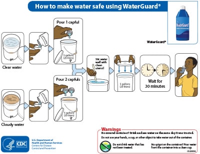How to make water safe using WaterGuard