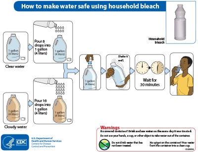 How to make water safe using household bleach