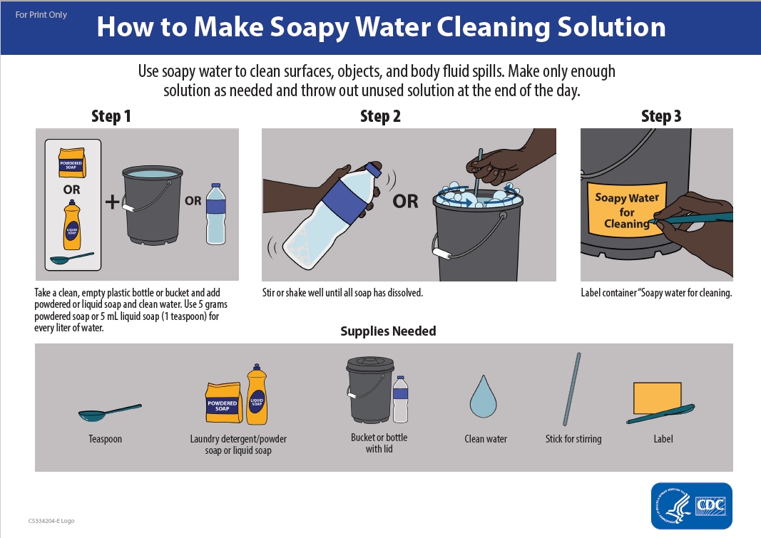 How to Make a Soapy Water Cleaning Solution