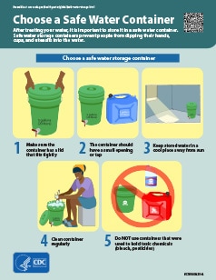 Safe water container PDF cover showing different types of water containers