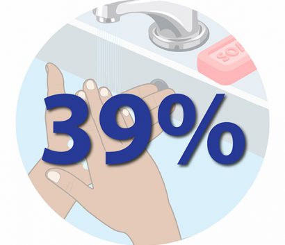 39% of healthcare facilities in resource-limited settings lack soap for handwashing.