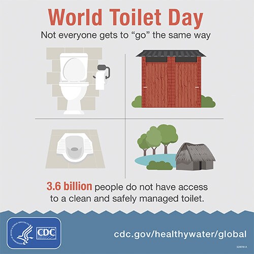 World Toilet Day graphic