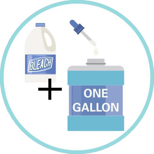 326248-B_ILL_WaterTreatmentInfographic_encircled_Bleach Bottle of bleach, eye dropper, and 1 gallon of water