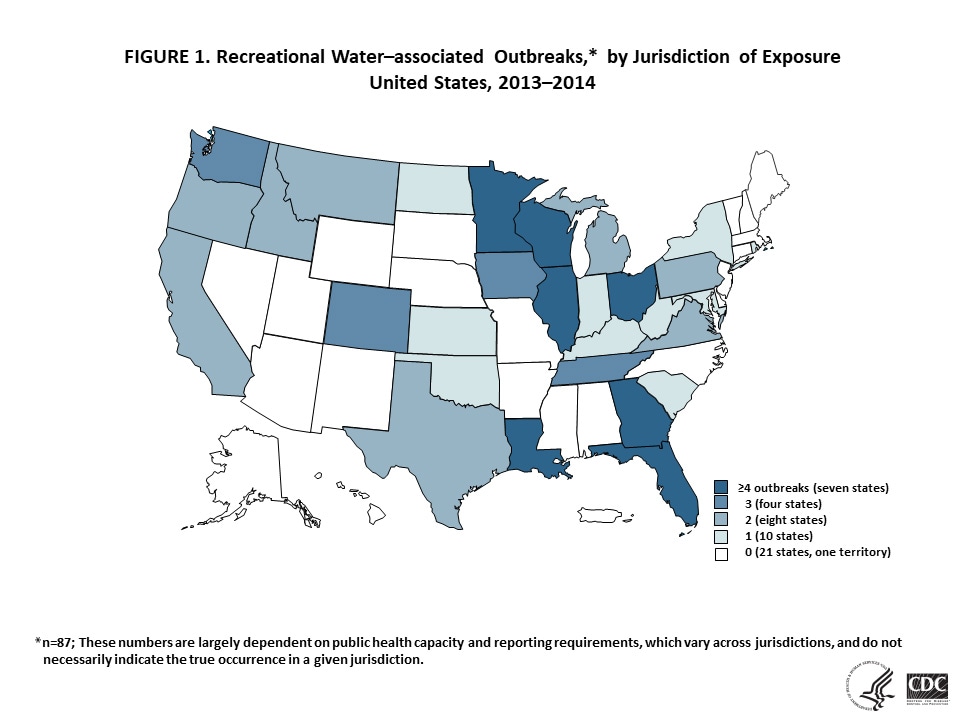 Figure 1. Recreational Water–associated Outbreaks,* by Jurisdiction of Exposure, United States, 2013–2014