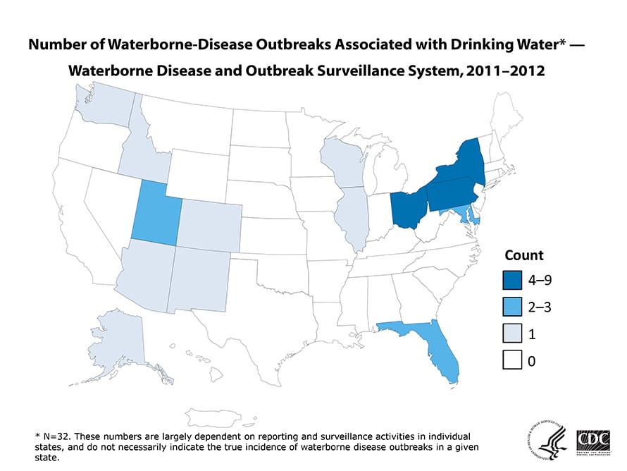 Graphs showing number of waterborne-disease outbreaks associated with drinking water in 2011-2012