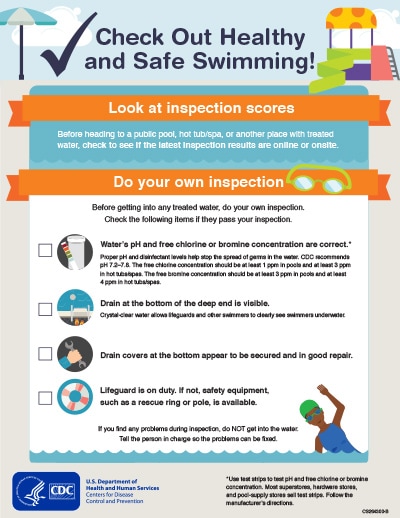 Check Out Healthy and Safe Swimming PDF cover image