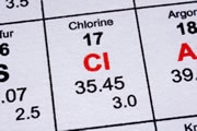 Chlorine element