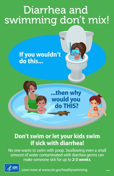 Diarrhea and swimming don't mix poster