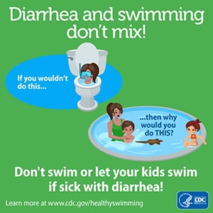 Diarrhea and swimming don't mix