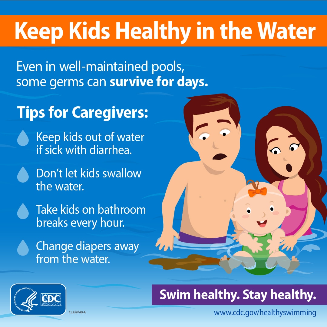 How to Have a Safe Pool Party for Kids – Children's Health