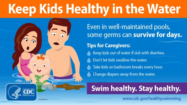 Keep kids healthy in the water V1