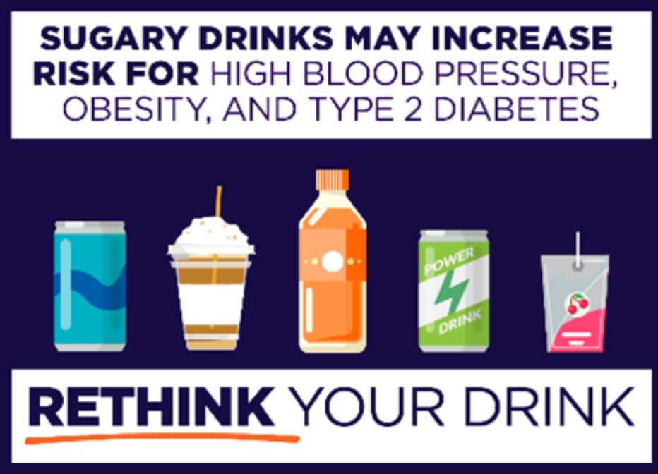 Sugary drinks may increase risk for high blood pressure, obesity, and Type 2 Diabetes. Rethink you drink.