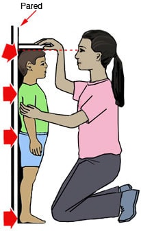 un dibujo que muestra como medir la estatura de un niño