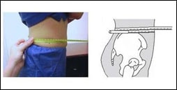 Imagen mostrando cómo medir su cintura