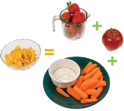 foto de verduras y frutas