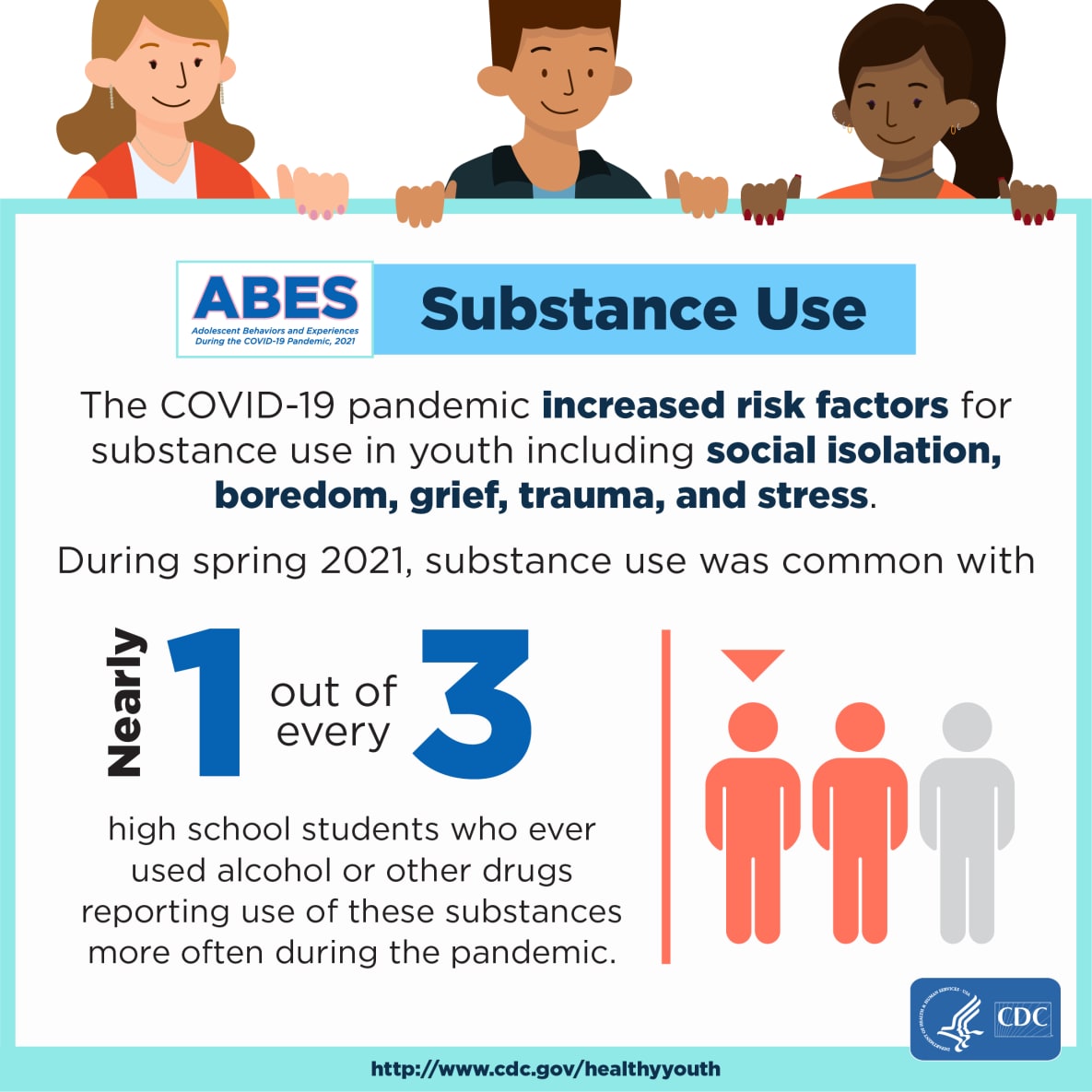 DASH ABES Social Substance Use infographic