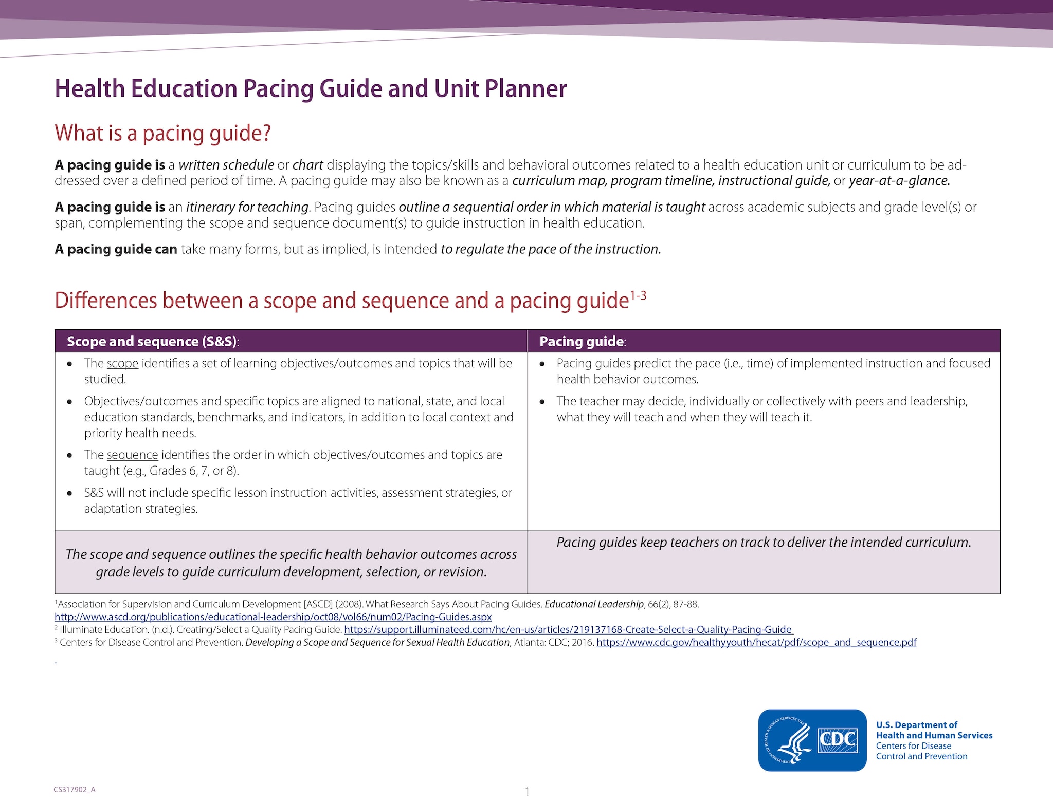 Health Education Pacing Guide and Unit Planner cover image