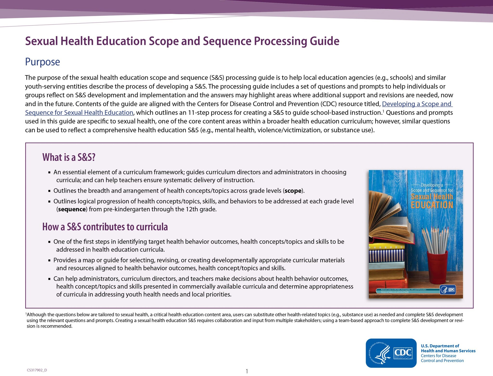 Sexual Health Education Scope and Sequence Processing Guide fact sheet cover