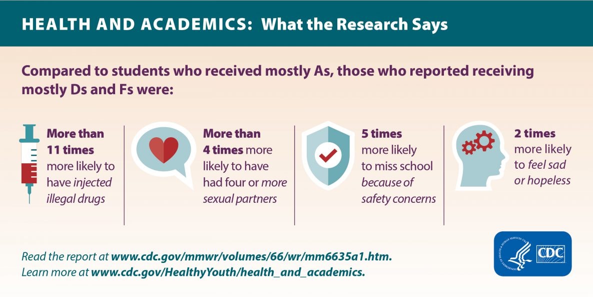health and academics policy success story