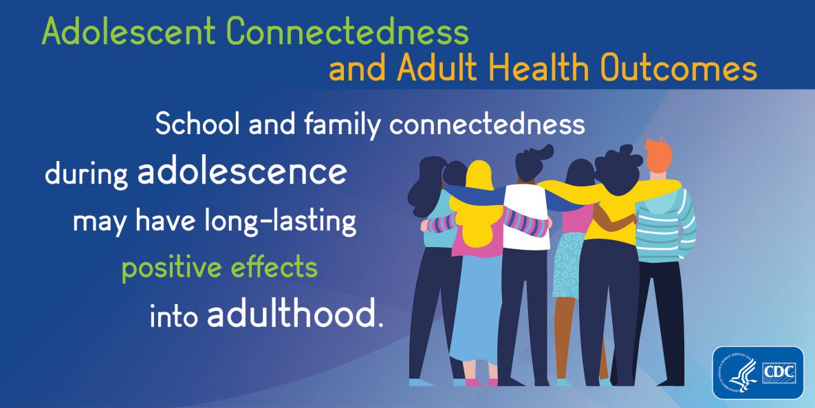 Infographic: Adolescent Connectedness and Adult Health Outcomes