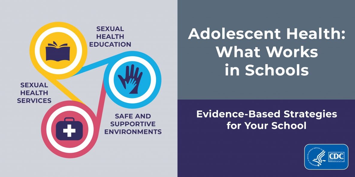 DASH Twitter image: Adolescent Health: What Works In Schools. The Centers for Disease Control and Prevention’s Division of Adolescent and School Health has established an evidence-based approach to school-based HIV and STD prevention, which includes quality sexual health education, connecting students to sexual health services, and establishing safe and supportive school environments. 