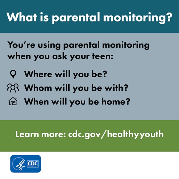 Parental monitoring infographic