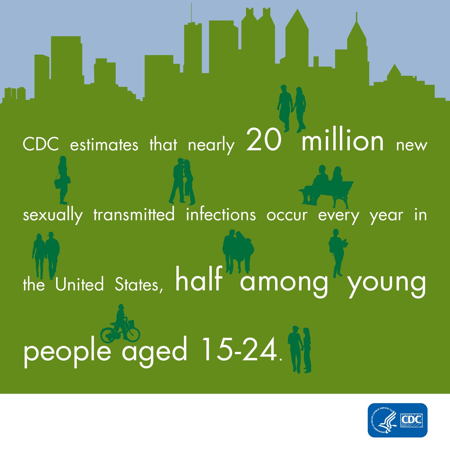 CDC estimates that nearly 20 million new sexually transmitted infections occur every year in the United States, half among young people ages 15-24.