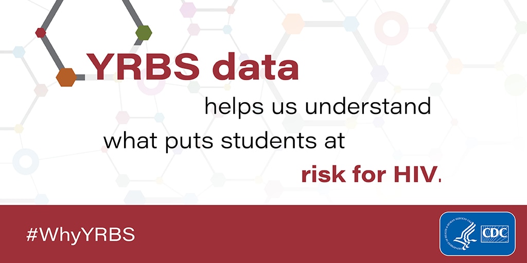 Image of YRBS data helps us understand what puts students at risk for HIV.