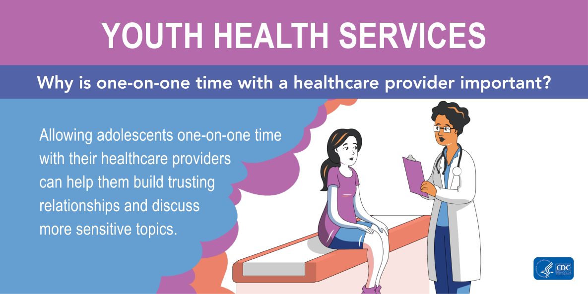 CDC DASH Youth Health infographic