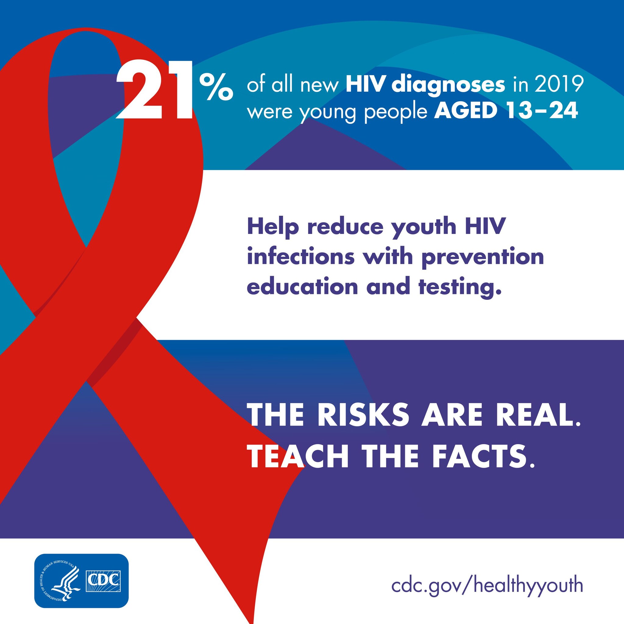 CDC DASH - NYHAAD Toolkit Social Graphic - 21 percent
