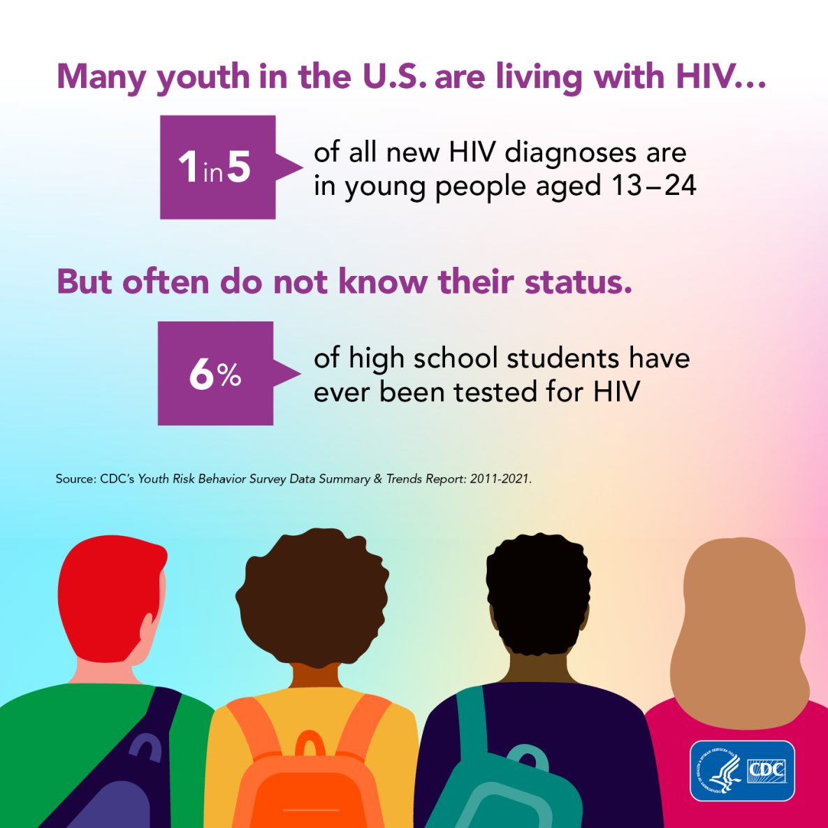 School-based sexual health services, including HIV testing and treatment, can significantly improve an adolescent’s health.