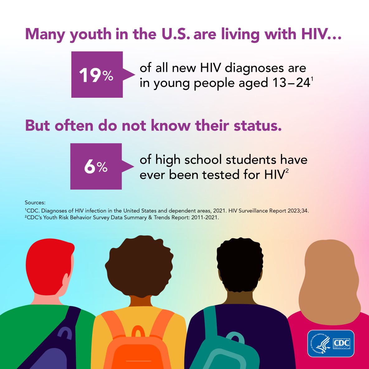 DASH NYHAAD 2024 information on Youth Living with HIV