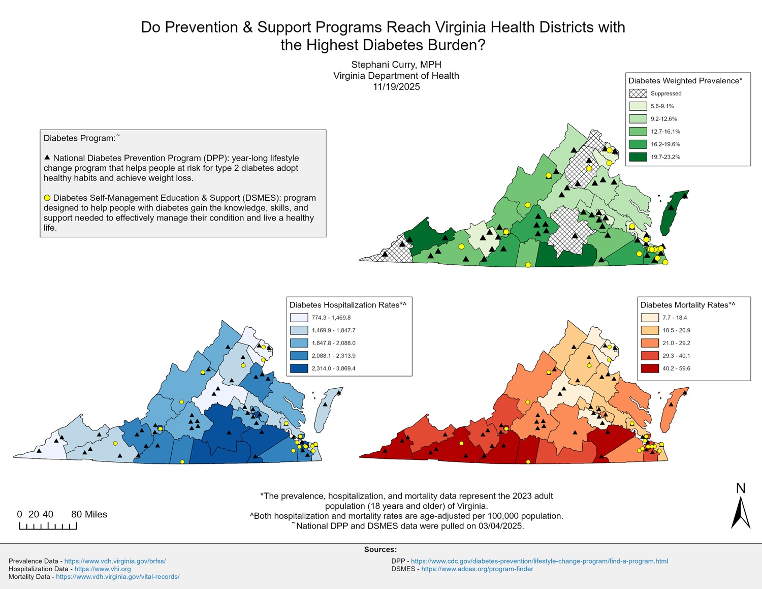 Do Prevention and Support Programs Reach Virginia Health Districts with ...