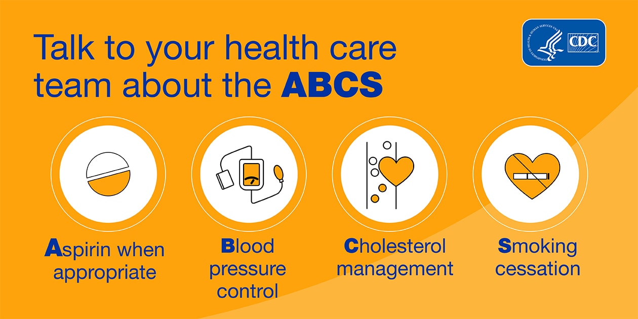 Talk to your health care team about the ABCS: Aspirin when appropriate; Blood pressure control; Cholesterol management; Smoking cessation.