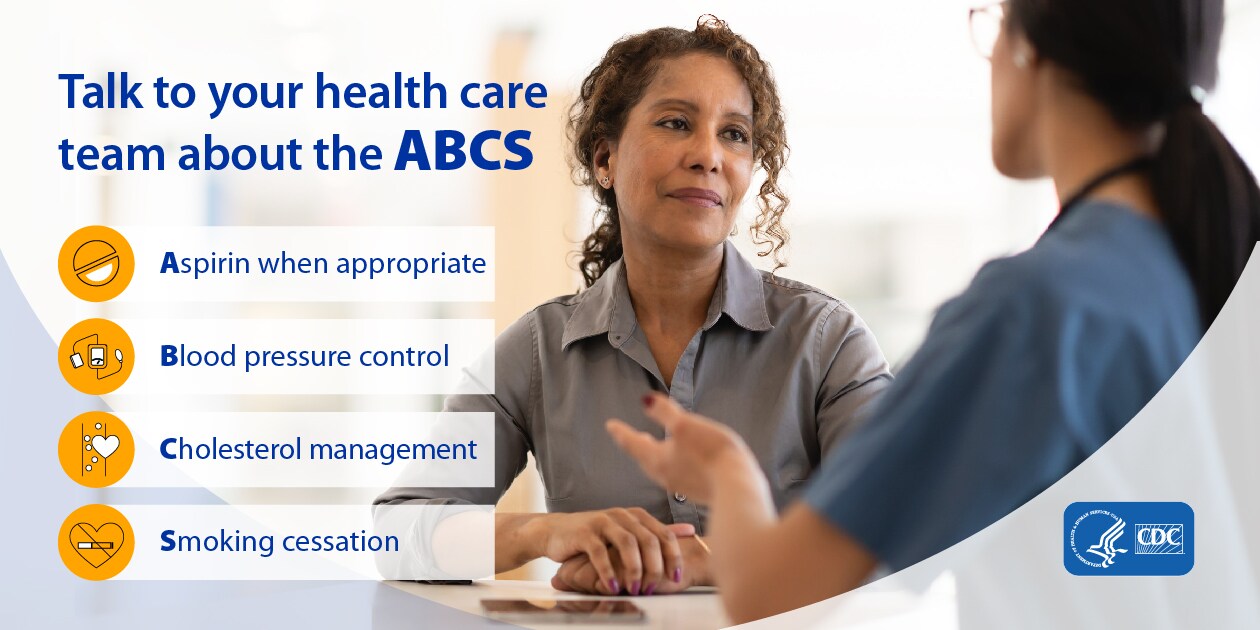 Talk to your health care team about the ABCS: Aspirin when appropriate; Blood pressure control; Cholesterol management; Smoking cessation.