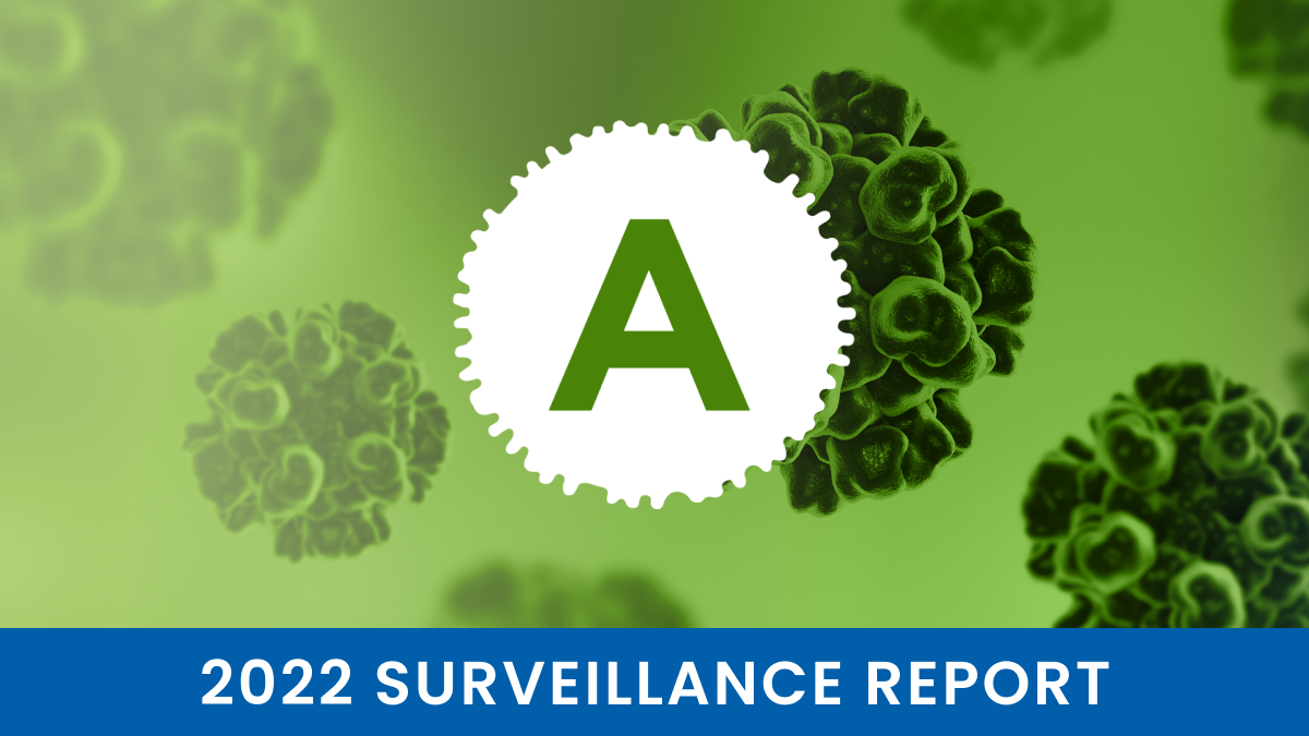 Table 1.3 – Risk & Exposure Data | 2022 Hepatitis Surveillance | CDC