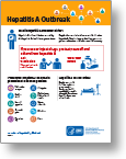 Infographic-HepAOutbreak -
