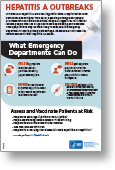 Poster-HepAOutbreaks -