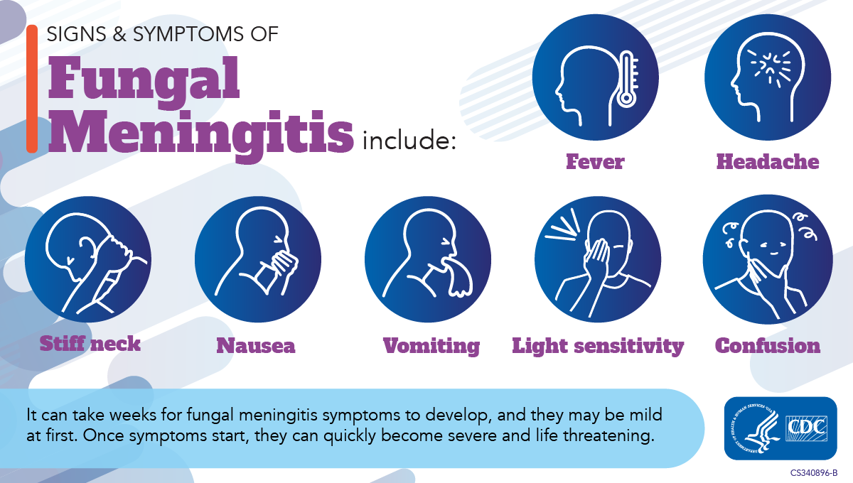 Symbols representing symptoms of fungal meningitis: fever, headache, stiff neck, nausea, vomiting, light sensitivity and confusion.