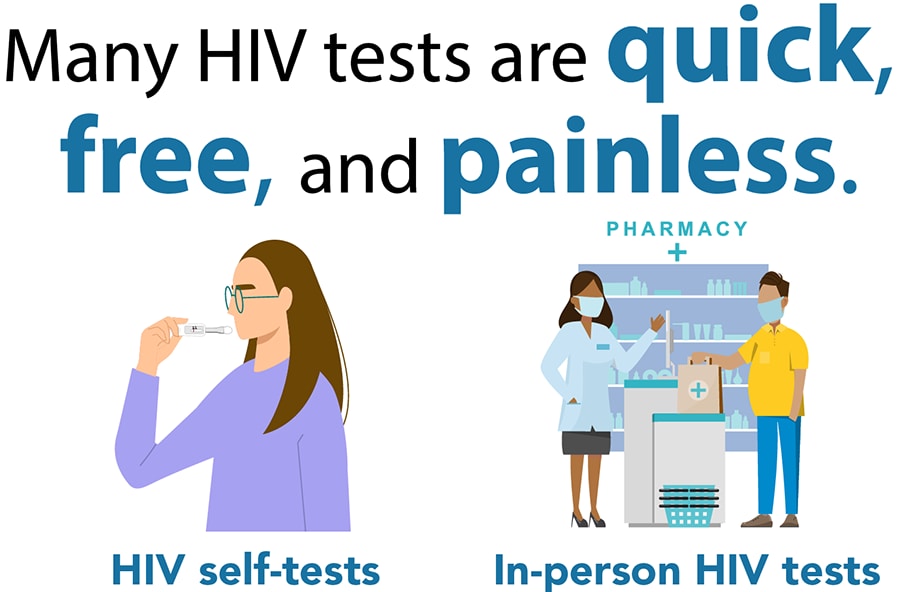 Many HIV tests are quick, free, and painless.