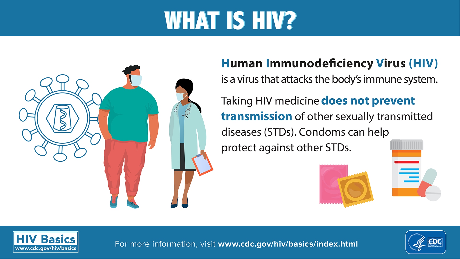 cdc hiv definition infographic