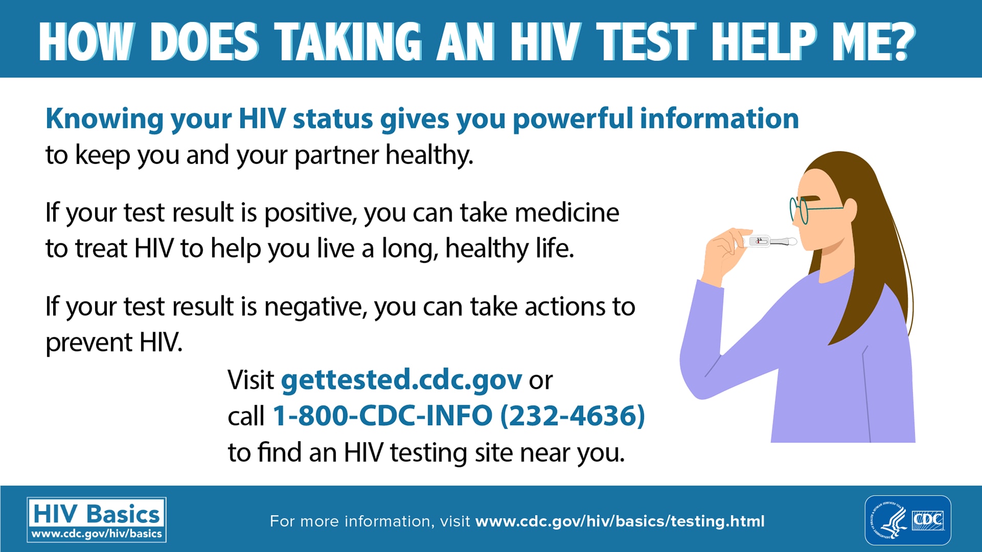 Getting Tested Testing HIV Basics HIV/AIDS photo