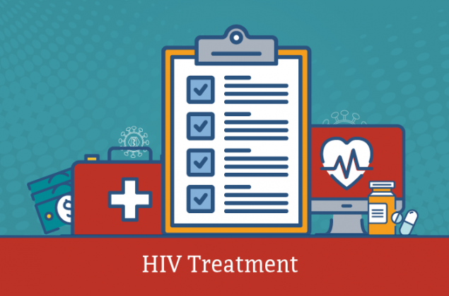 Living With Hiv Hiv Basics Hivaids Cdc - 