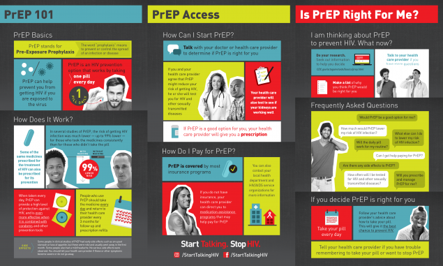 PrEP Brochure