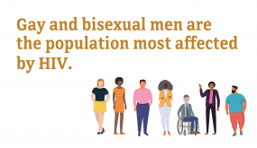Gay and bisexual men are the population most affected by HIV.