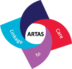 ARTAS: Linkage to Care